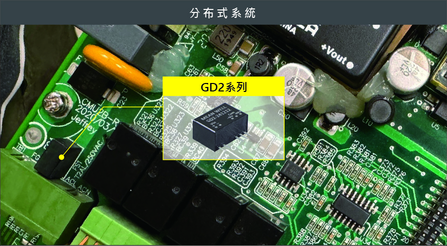 GD2 系列：IGBT/SiC 金屬場(chǎng)效電晶體專(zhuān)用 DC-DC 驅(qū)動(dòng)器