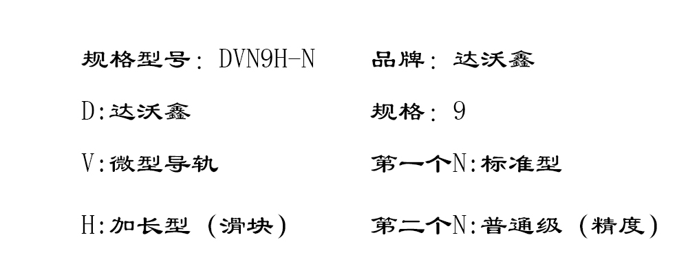 DVN9H-N微型導軌參數圖片