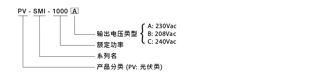 深圳市品鑫機電科技有限公司